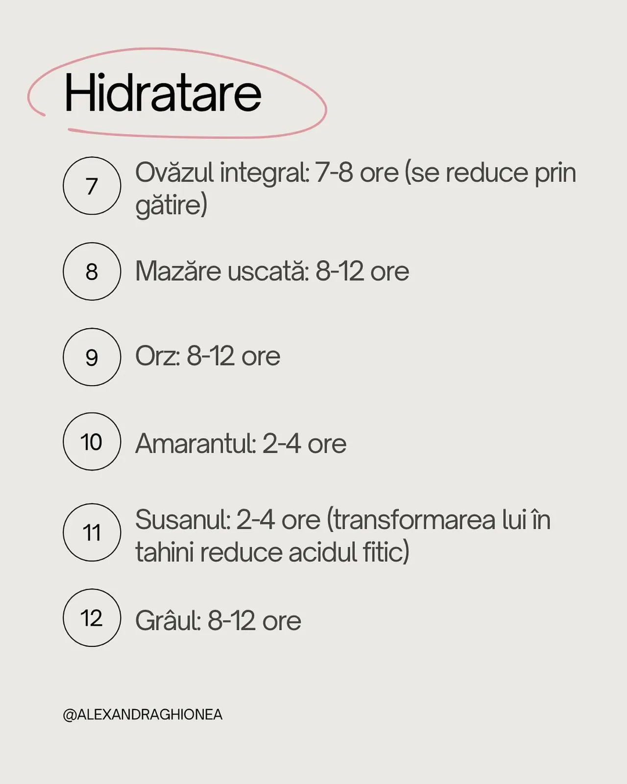 Hidratare