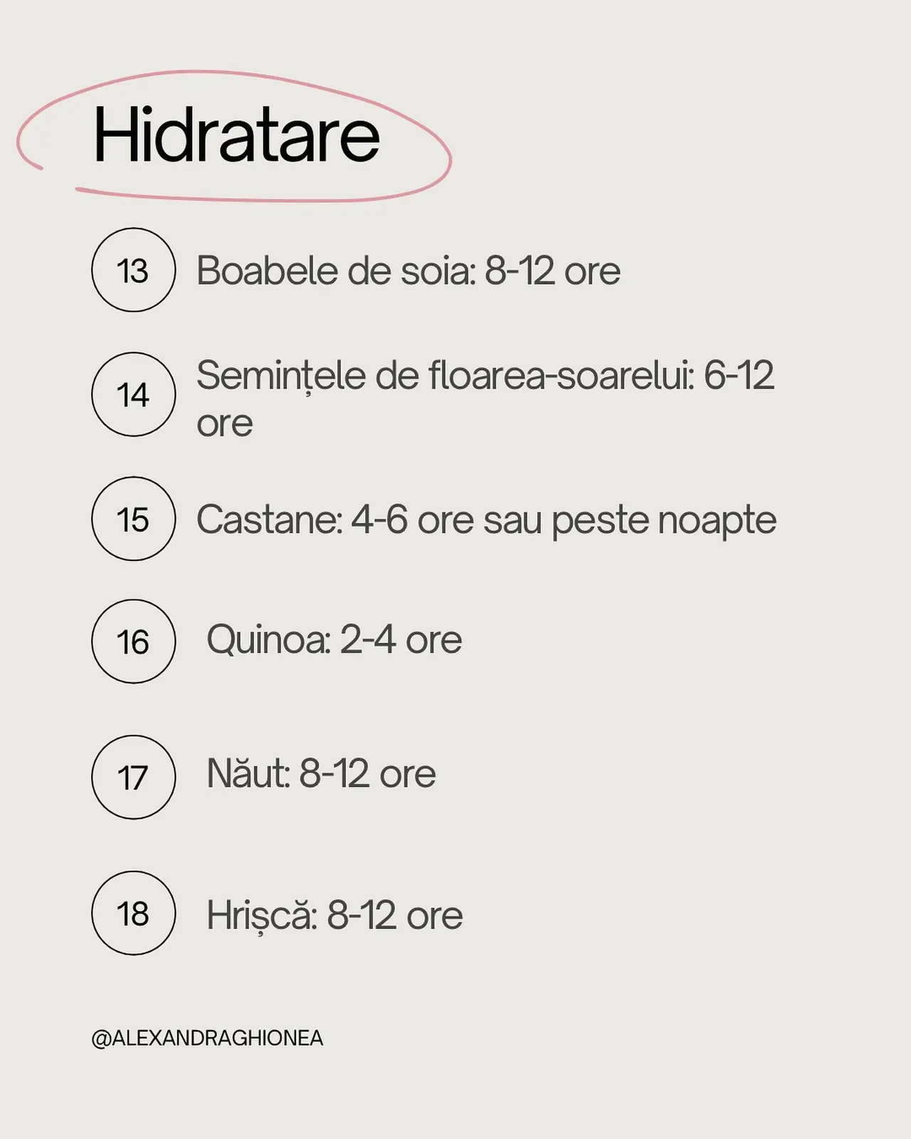 Hidratare