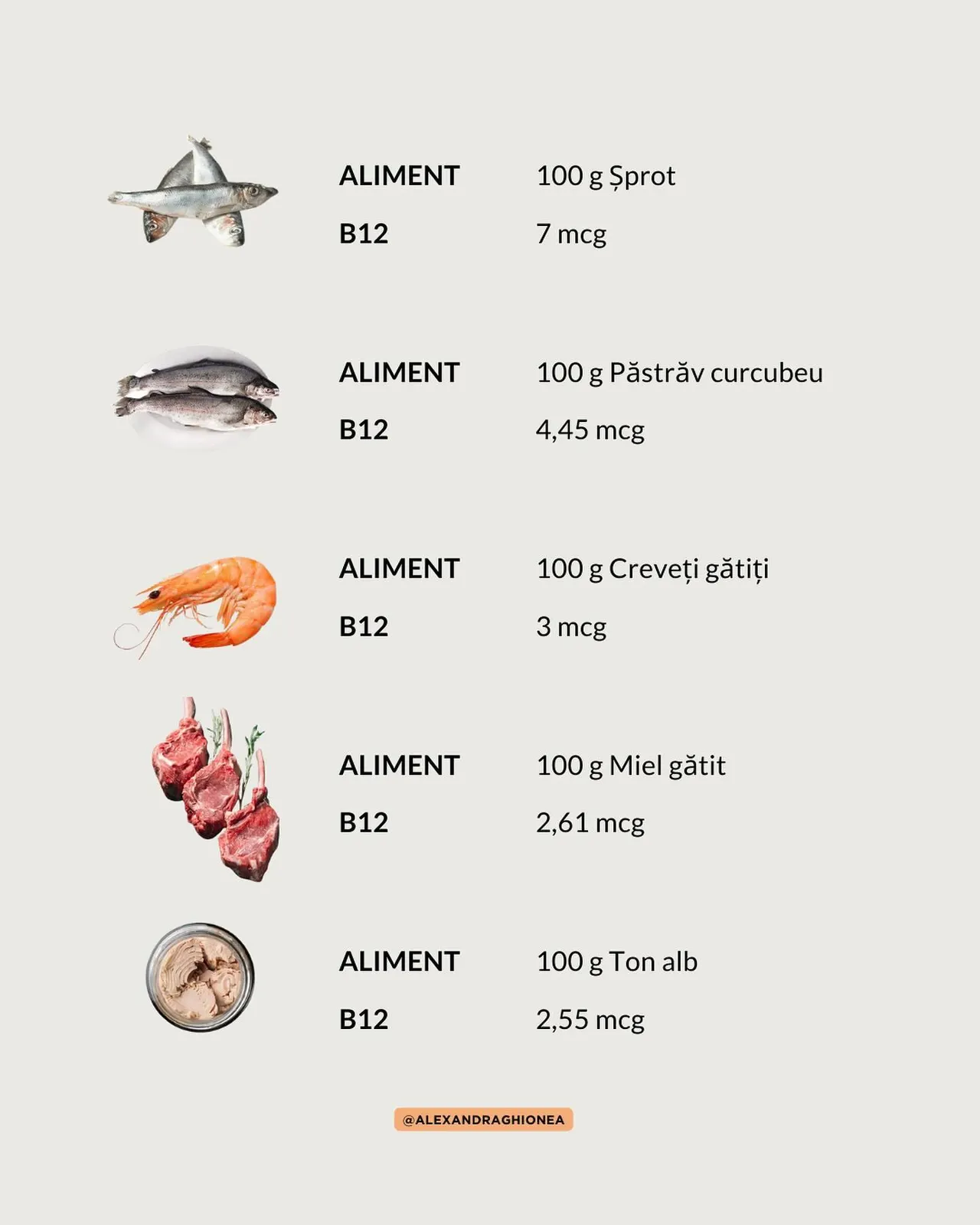 100 g Păstrăv curcubeu