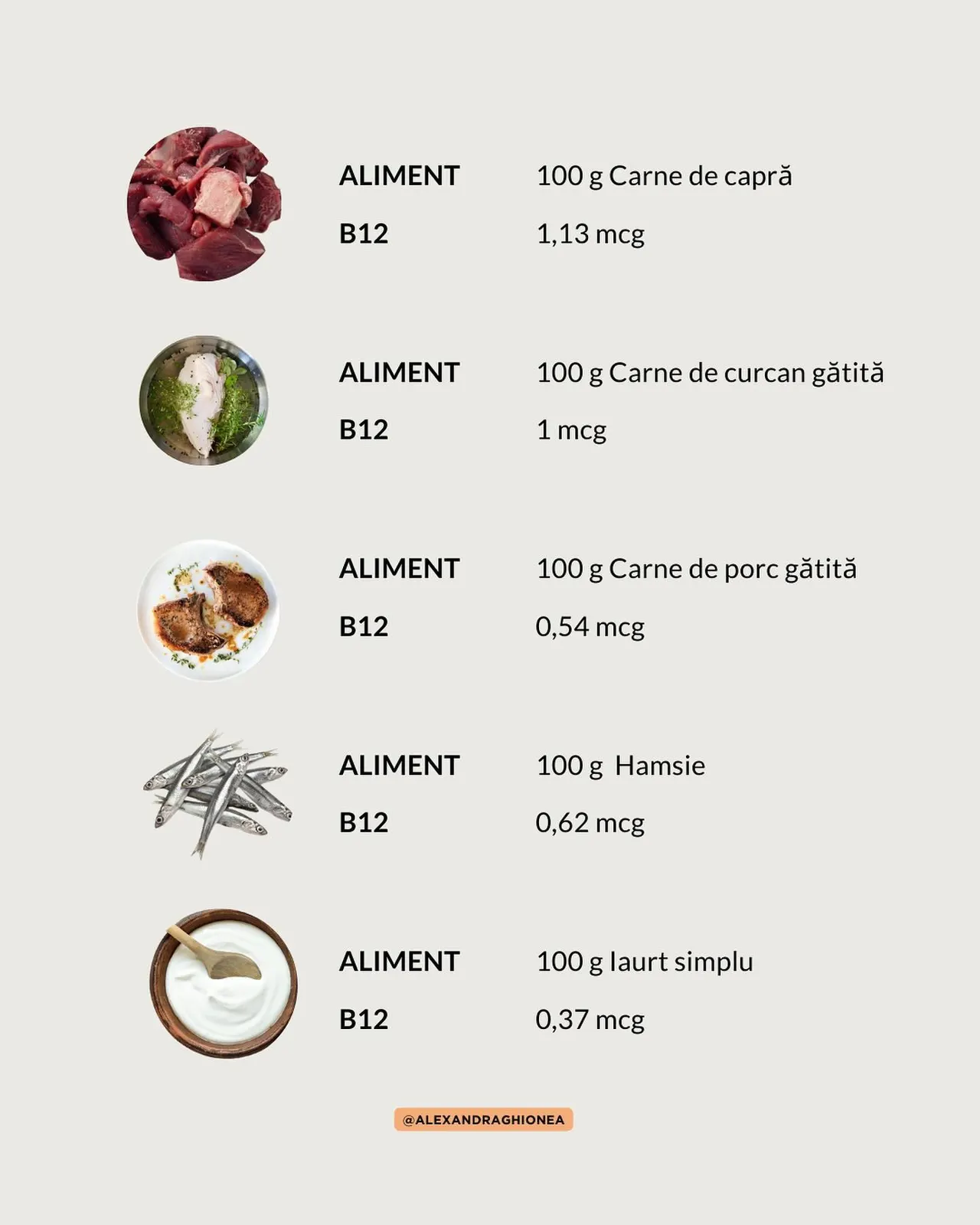 100 g Carne de capră