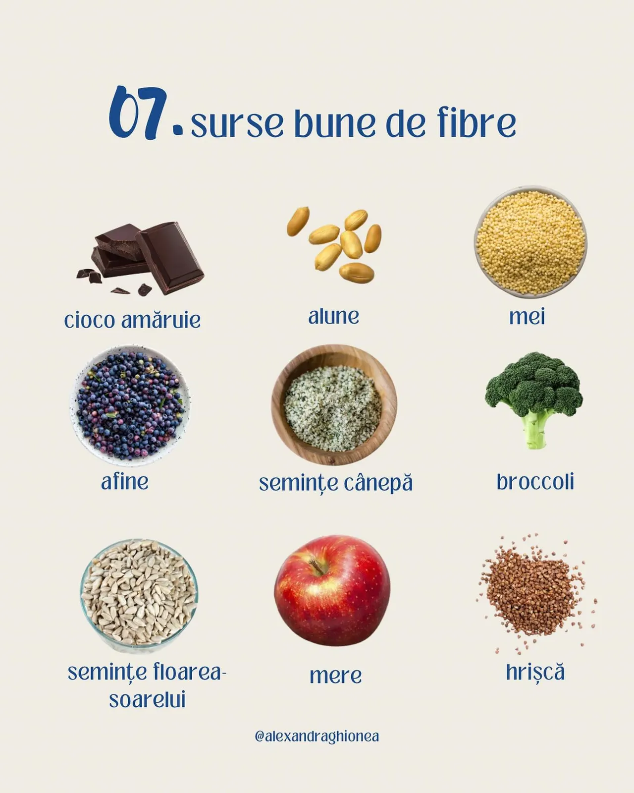 07. surse bune de fibre