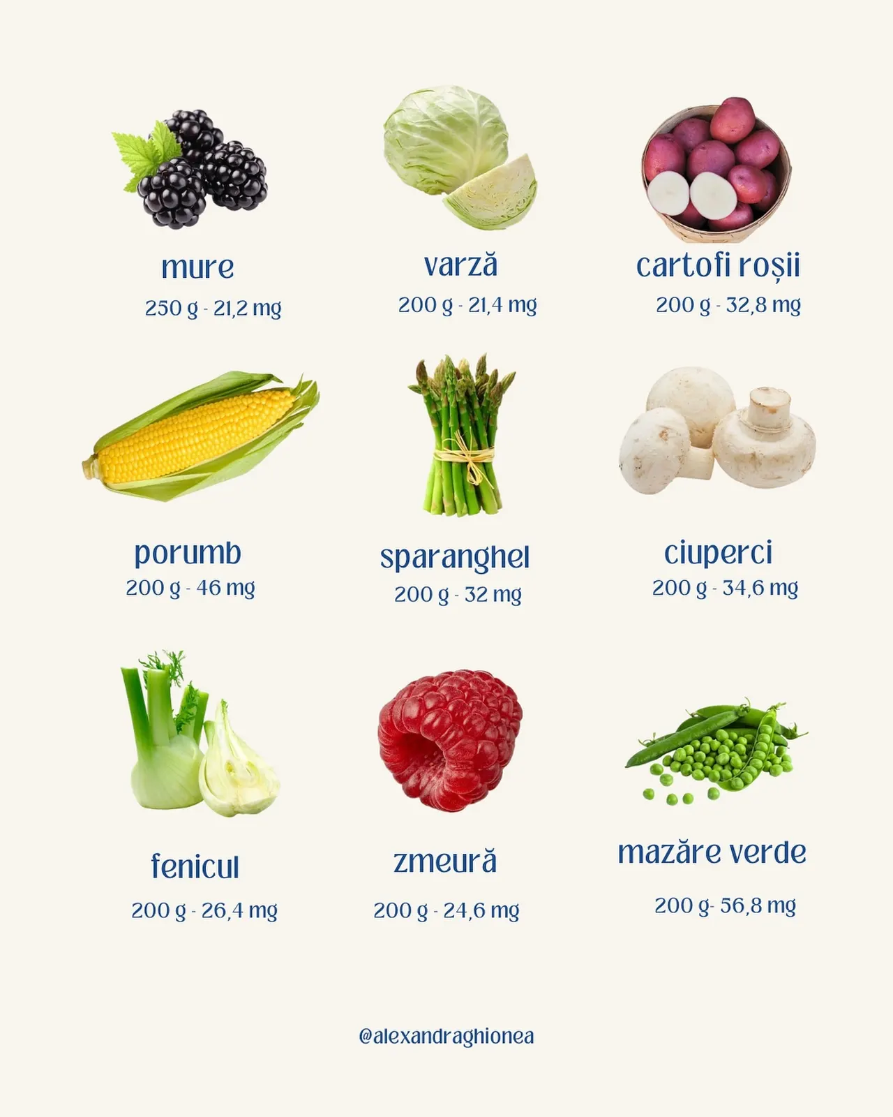 varză