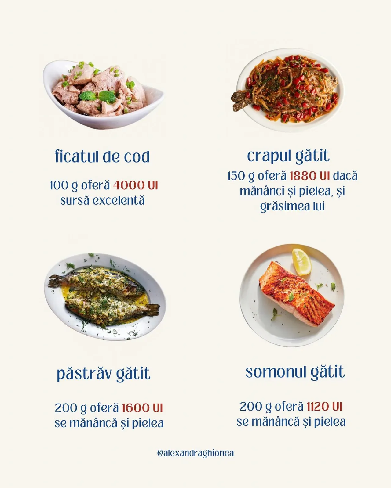 ficatul de cod