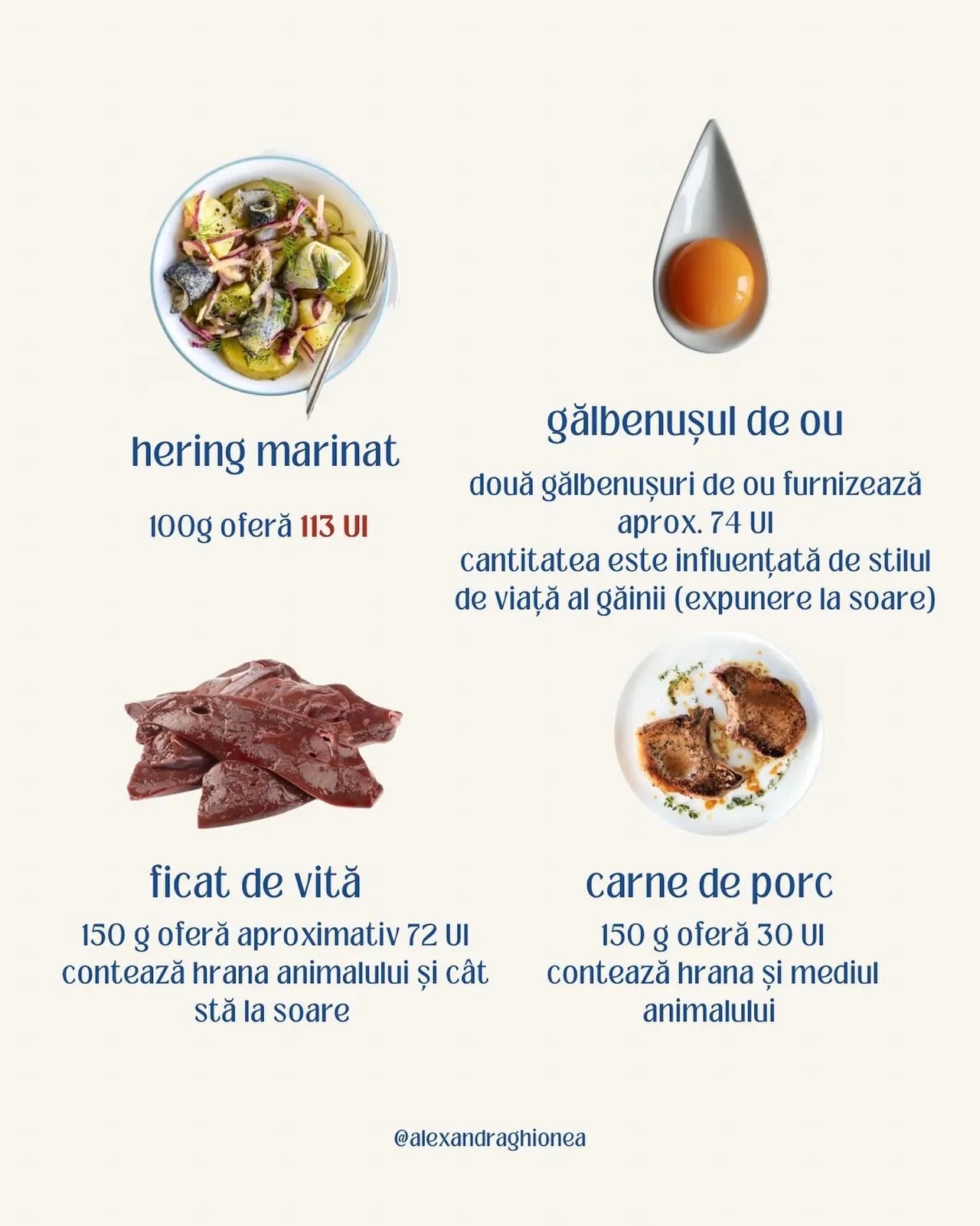 gălbenușul de ou