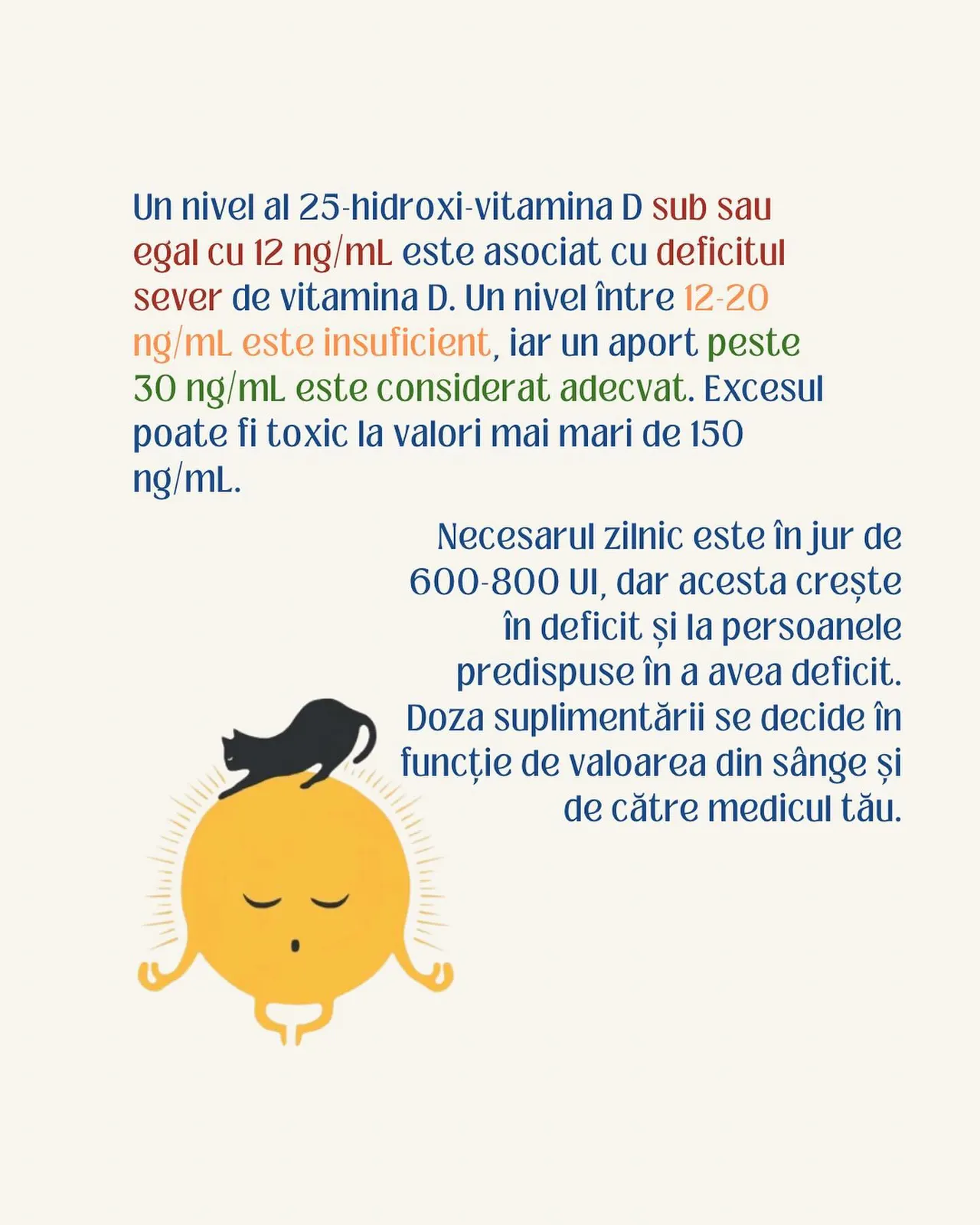Un nivel al 25-hidroxi-vitamina D sub sau