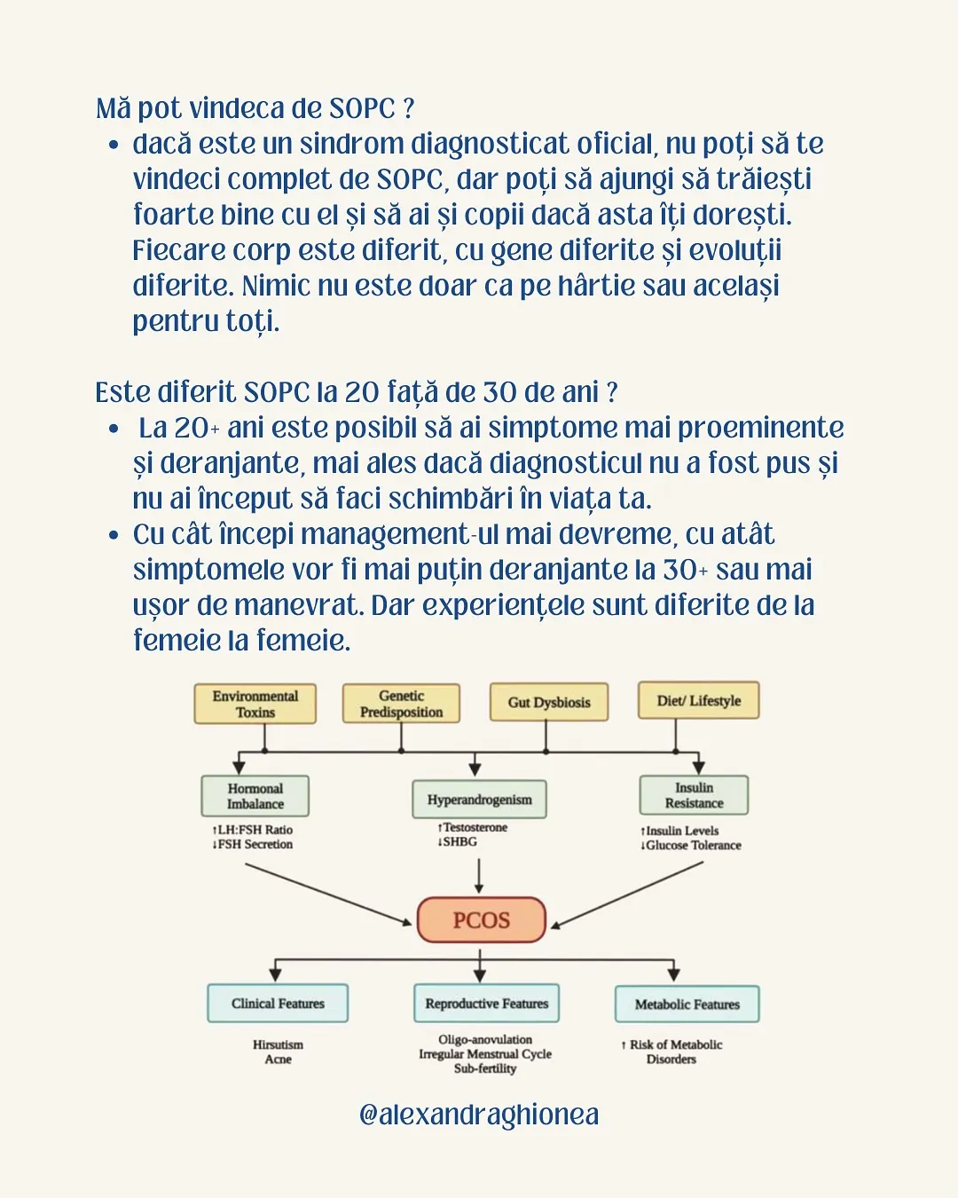 Mă pot vindeca de SOPC ?
