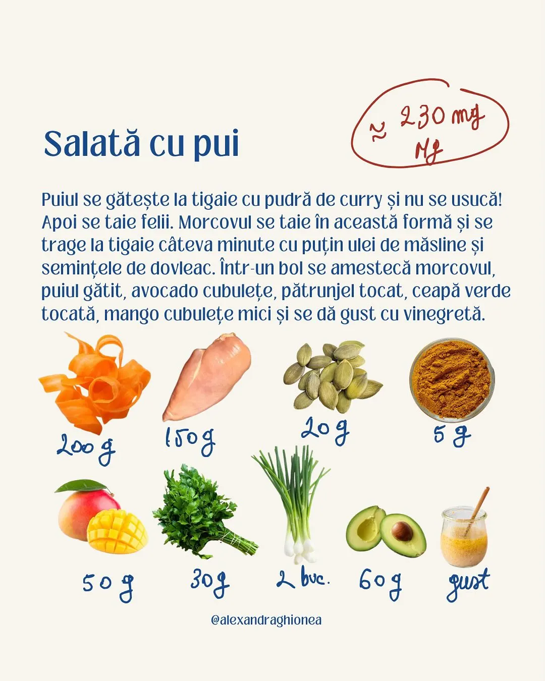 Salată cu pui