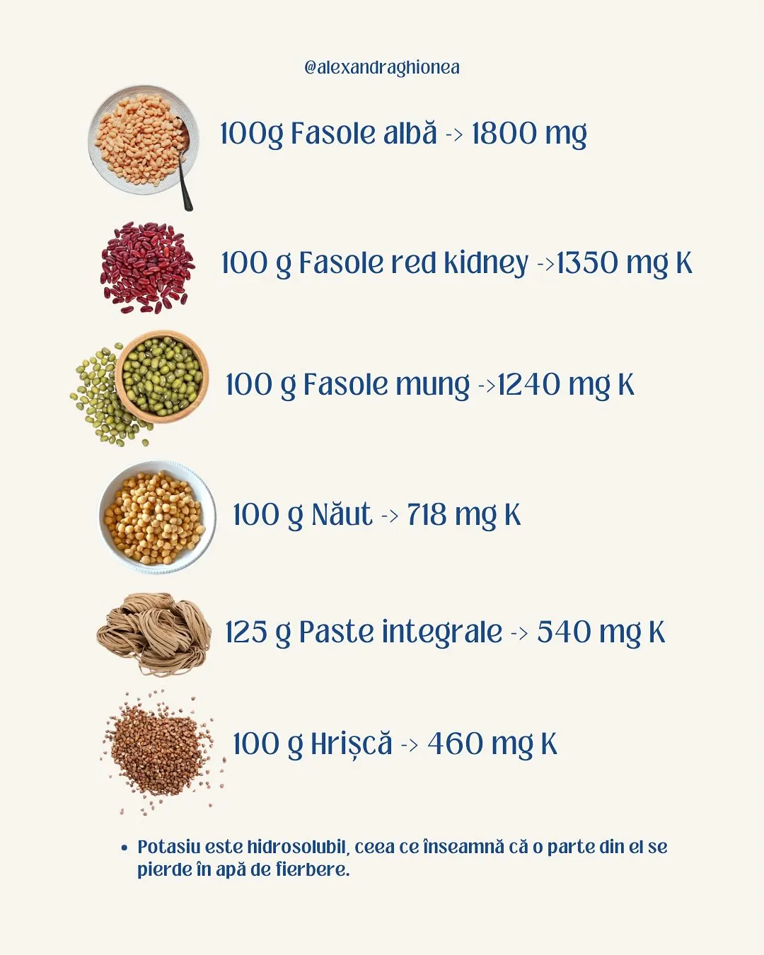 • Potasiu este hidrosolubil, ceea ce inseamnă că o parte din el se