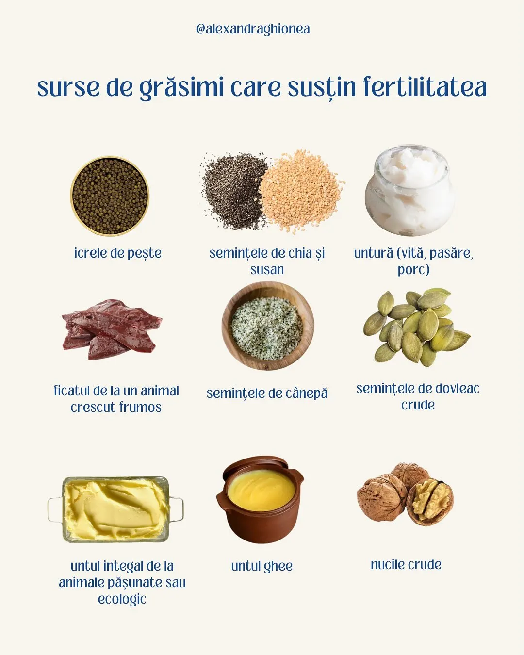 surse de grăsimi care susțin fertilitatea