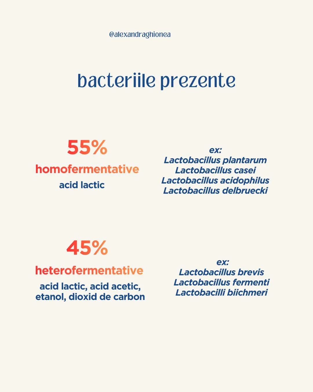 bacteriile prezente