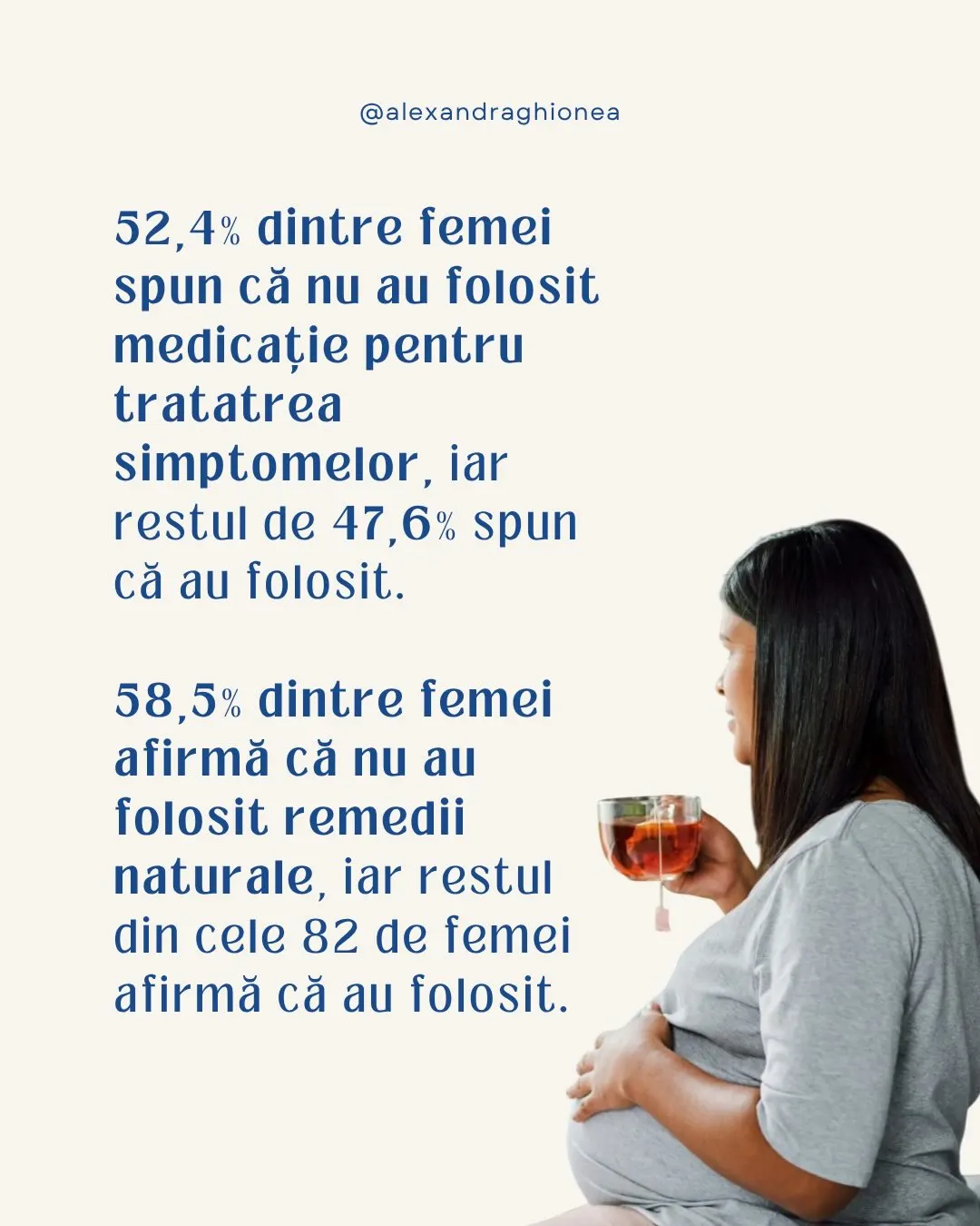 52,4% dintre femei