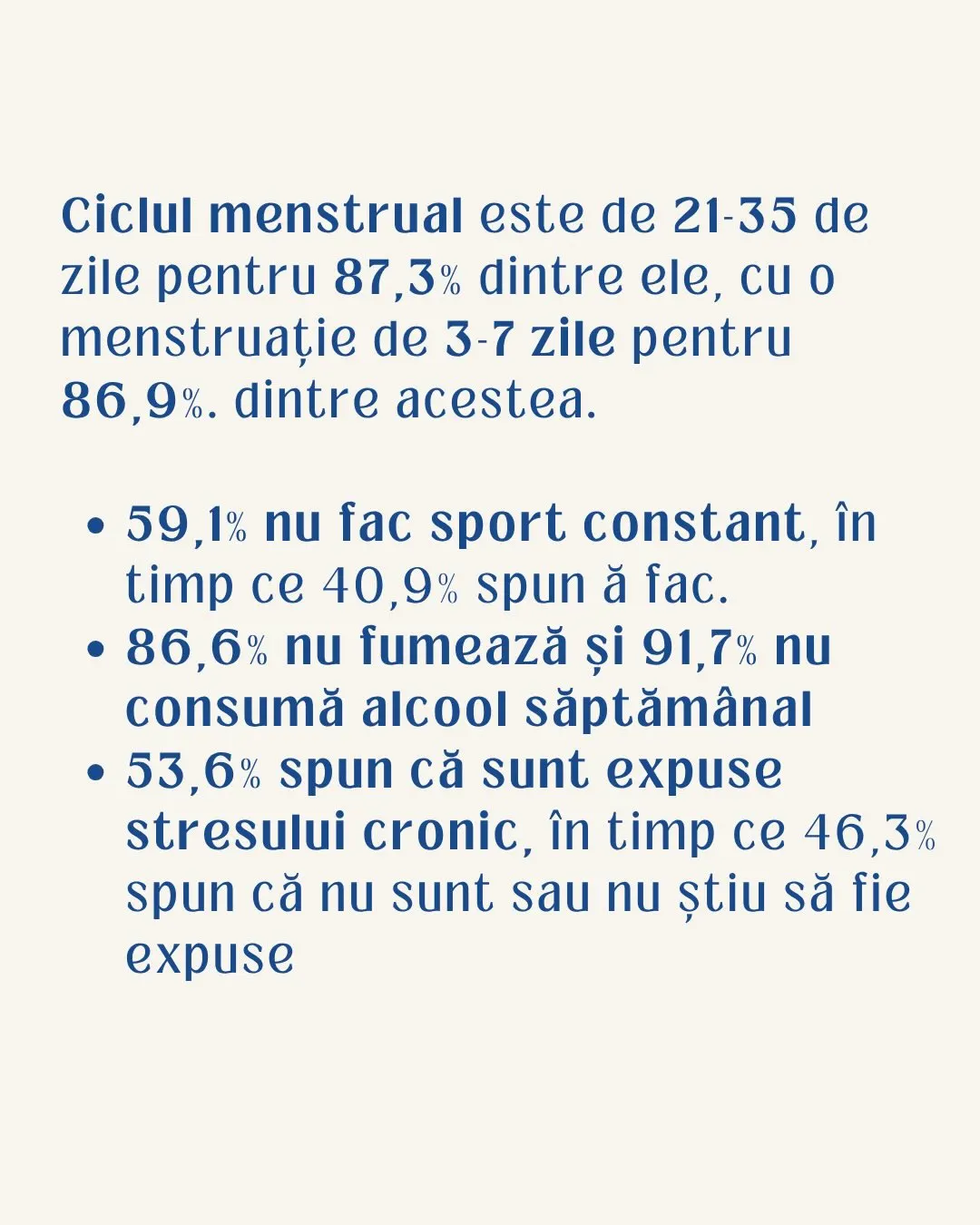 Ciclul menstrual este de 21-35 de